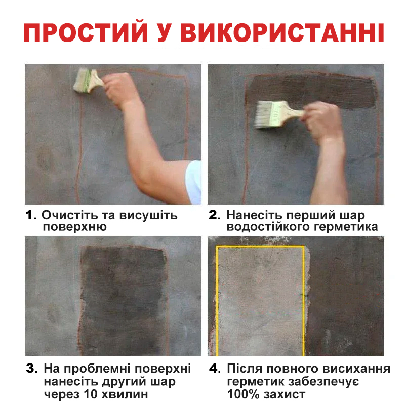 Одежда
